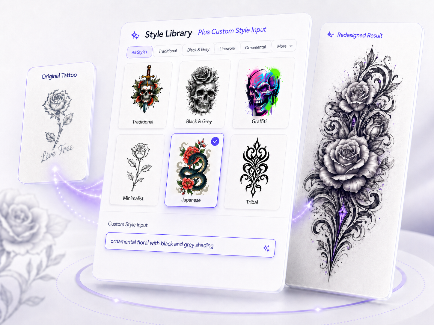 Biblioteca de estilos más entrada de estilo personalizado